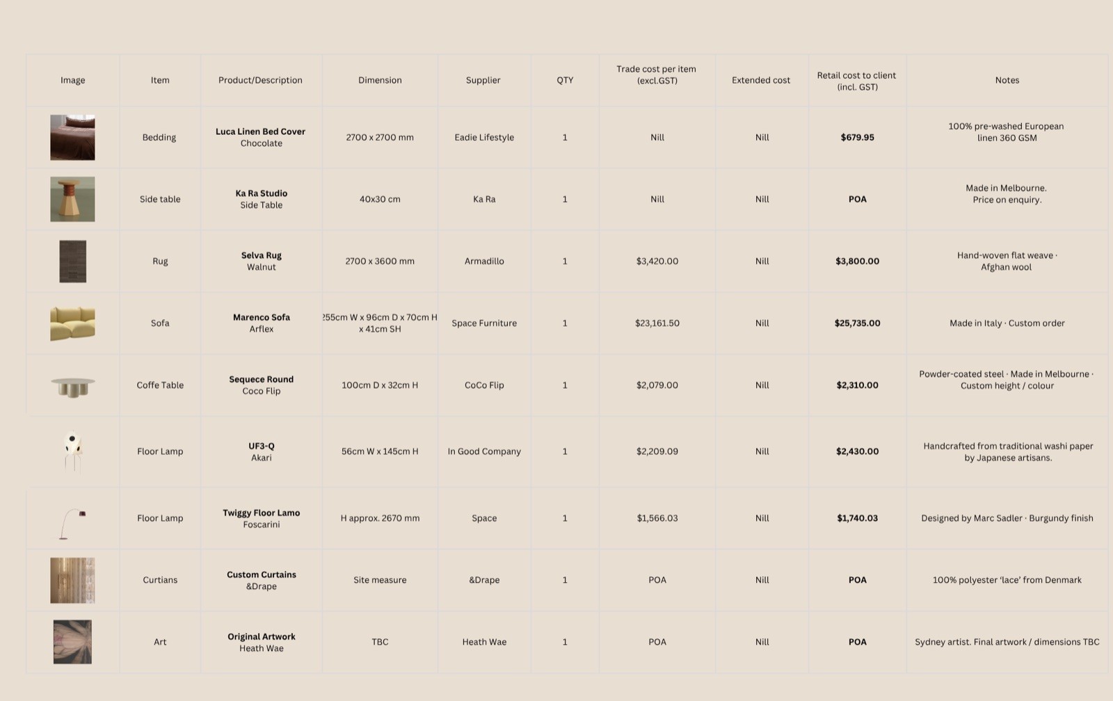 FF&E procurement schedule with item images, suppliers, dimensions, costs and notes